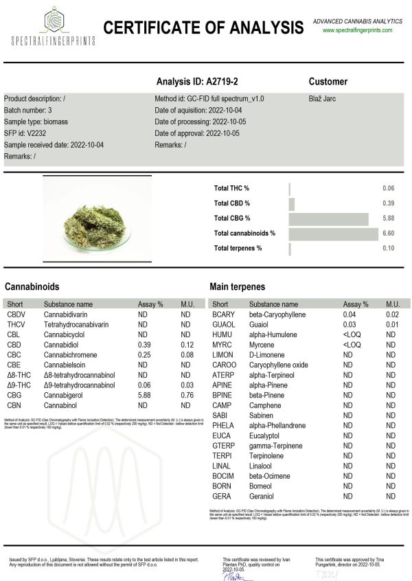 Konopljini CBG Vršički 10g - slika 8